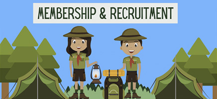 Membership Recruitment